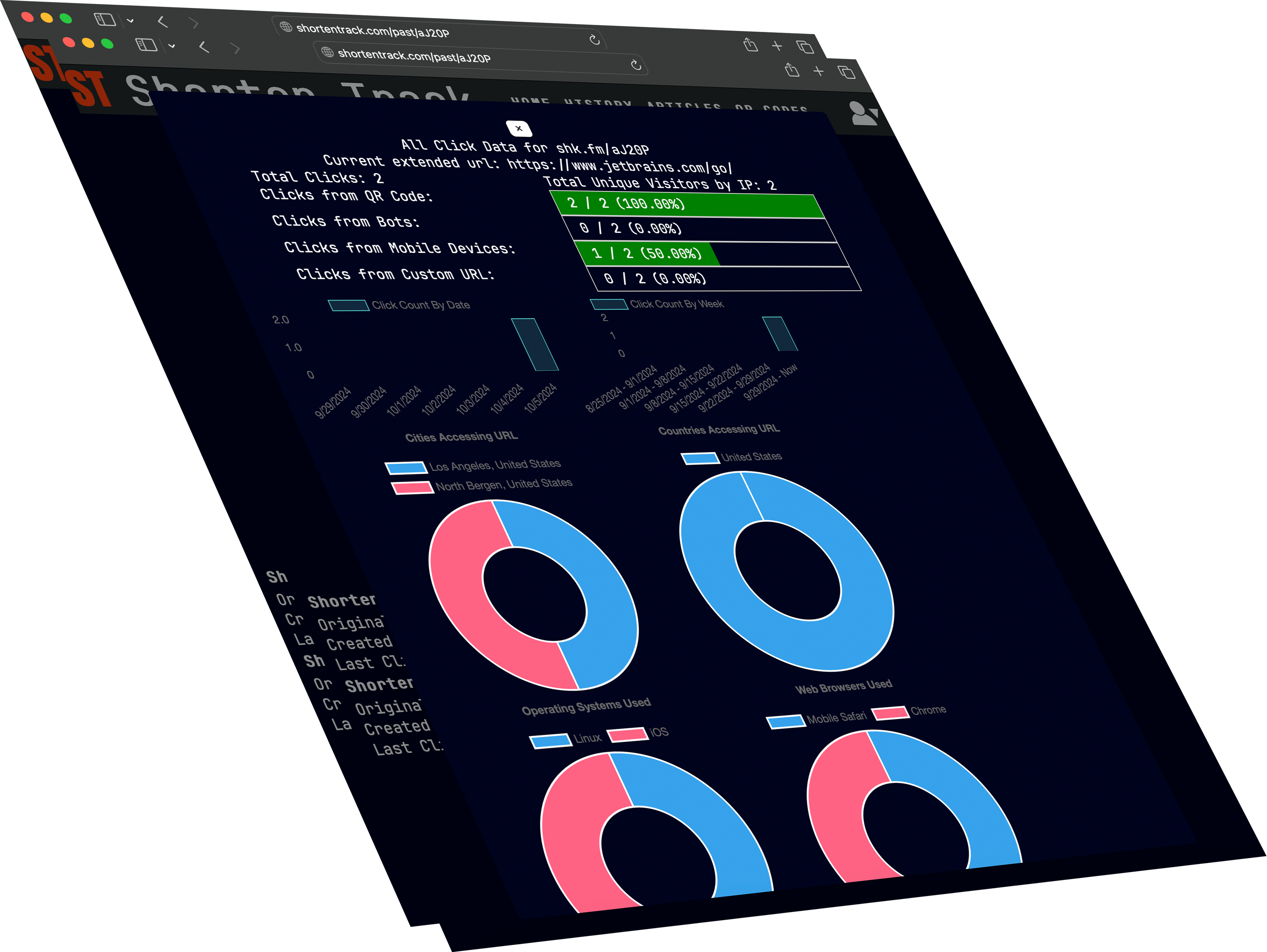 example of analytics graph